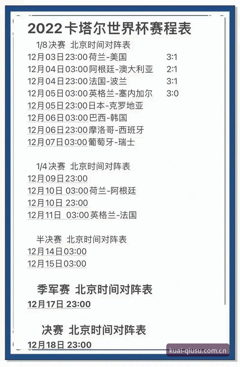 球速娱乐APP怎么下载 看懂U17世界杯抽签结果,球速体育观赛指南实用技巧