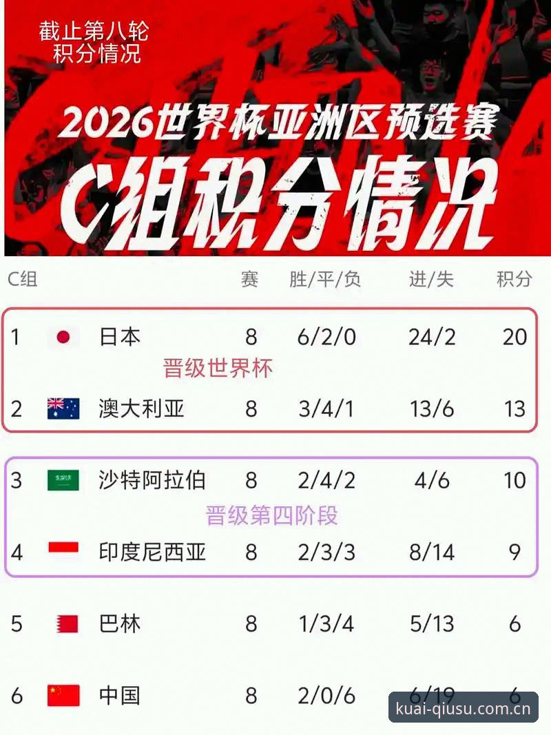 2026世界杯观赛难题全解析：从签证困局到球速体育平台观赛指南